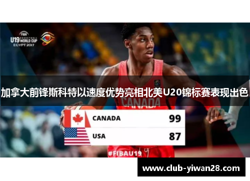 加拿大前锋斯科特以速度优势亮相北美U20锦标赛表现出色 加拿大前锋斯科特以速度优势亮相北美U20锦标赛表现出色
