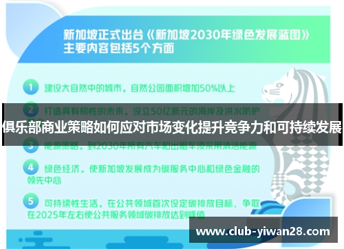 俱乐部商业策略如何应对市场变化提升竞争力和可持续发展 俱乐部商业策略如何应对市场变化提升竞争力和可持续发展