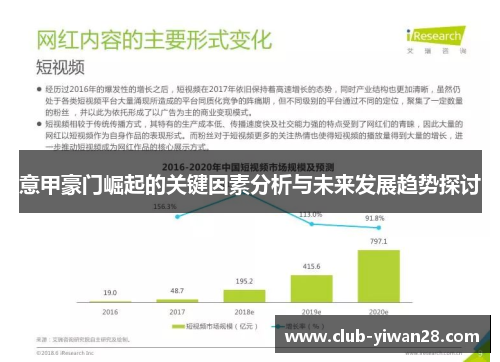 意甲豪门崛起的关键因素分析与未来发展趋势探讨 意甲豪门崛起的关键因素分析与未来发展趋势探讨