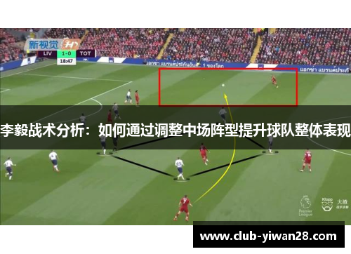 李毅战术分析:如何通过调整中场阵型提升球队整体表现 李毅战术分析:如何通过调整中场阵型提升球队整体表现