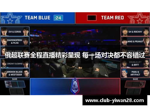 俄超联赛全程直播精彩呈现 每一场对决都不容错过 俄超联赛全程直播精彩呈现 每一场对决都不容错过