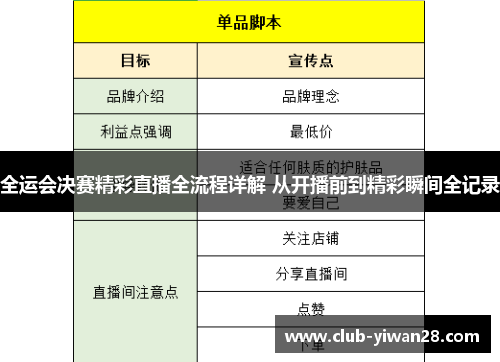 全运会决赛精彩直播全流程详解 从开播前到精彩瞬间全记录 全运会决赛精彩直播全流程详解 从开播前到精彩瞬间全记录