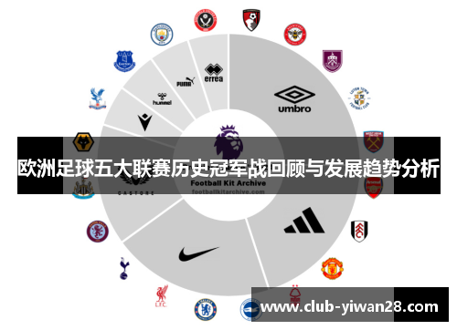 欧洲足球五大联赛历史冠军战回顾与发展趋势分析 欧洲足球五大联赛历史冠军战回顾与发展趋势分析
