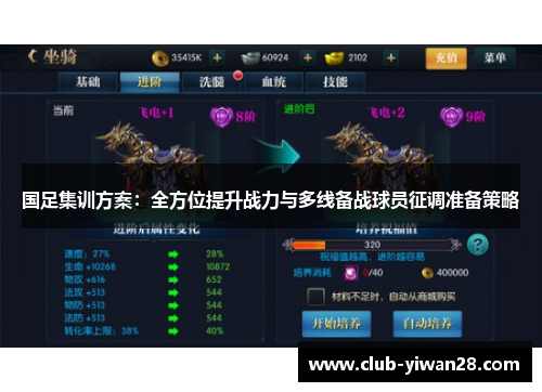 国足集训方案:全方位提升战力与多线备战球员征调准备策略 国足集训方案:全方位提升战力与多线备战球员征调准备策略