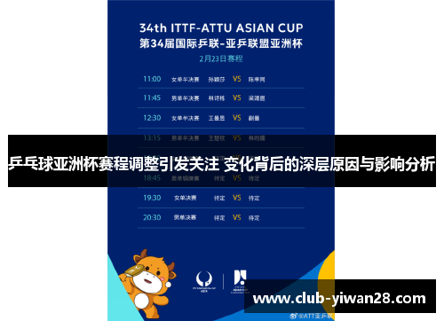 乒乓球亚洲杯赛程调整引发关注 变化背后的深层原因与影响分析 乒乓球亚洲杯赛程调整引发关注 变化背后的深层原因与影响分析