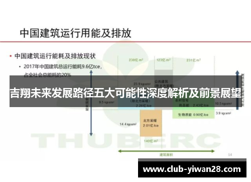吉翔未来发展路径五大可能性深度解析及前景展望 吉翔未来发展路径五大可能性深度解析及前景展望