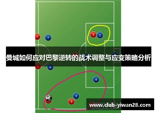 曼城如何应对巴黎逆转的战术调整与应变策略分析 曼城如何应对巴黎逆转的战术调整与应变策略分析