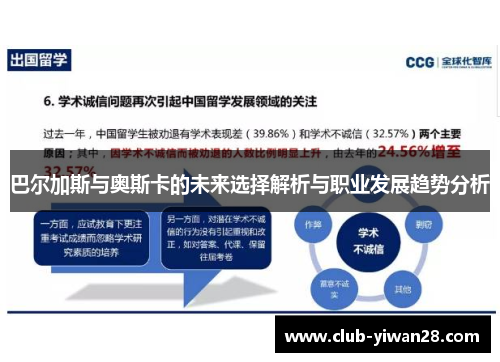 巴尔加斯与奥斯卡的未来选择解析与职业发展趋势分析 巴尔加斯与奥斯卡的未来选择解析与职业发展趋势分析