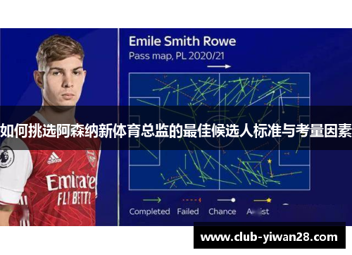 如何挑选阿森纳新体育总监的最佳候选人标准与考量因素 如何挑选阿森纳新体育总监的最佳候选人标准与考量因素