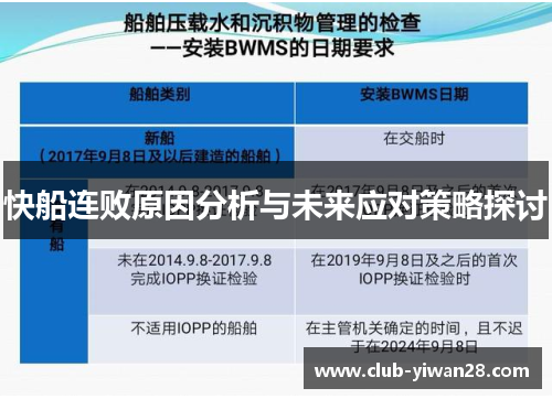快船连败原因分析与未来应对策略探讨 快船连败原因分析与未来应对策略探讨