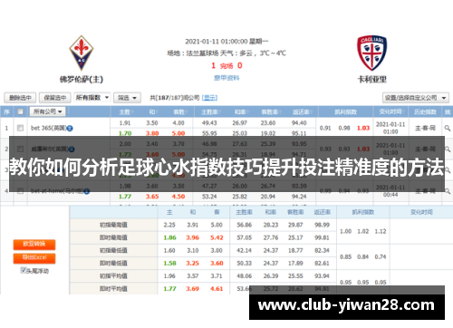 教你如何分析足球心水指数技巧提升投注精准度的方法 教你如何分析足球心水指数技巧提升投注精准度的方法