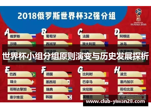 世界杯小组分组原则演变与历史发展探析 世界杯小组分组原则演变与历史发展探析