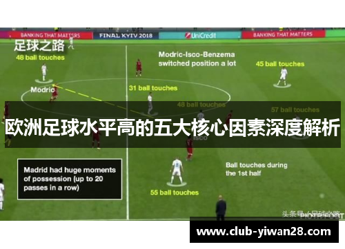 欧洲足球水平高的五大核心因素深度解析 欧洲足球水平高的五大核心因素深度解析