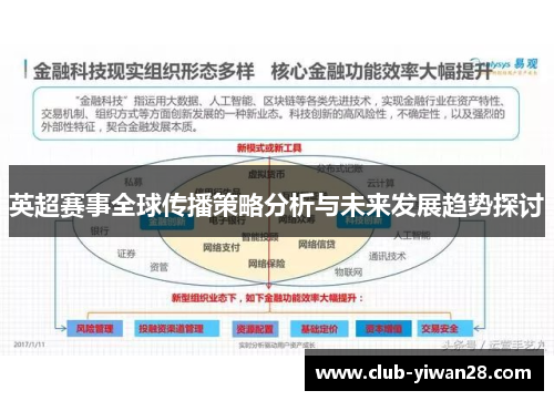 英超赛事全球传播策略分析与未来发展趋势探讨 英超赛事全球传播策略分析与未来发展趋势探讨