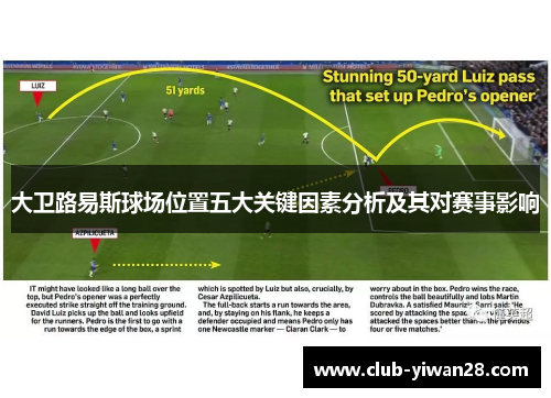 大卫路易斯球场位置五大关键因素分析及其对赛事影响 大卫路易斯球场位置五大关键因素分析及其对赛事影响