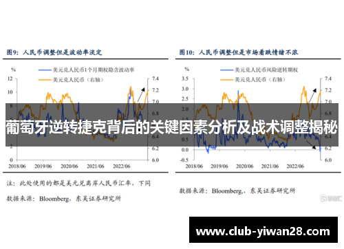 葡萄牙逆转捷克背后的关键因素分析及战术调整揭秘 葡萄牙逆转捷克背后的关键因素分析及战术调整揭秘