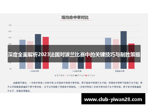 深度全面解析2023法国对波兰比赛中的关键技巧与制胜策略